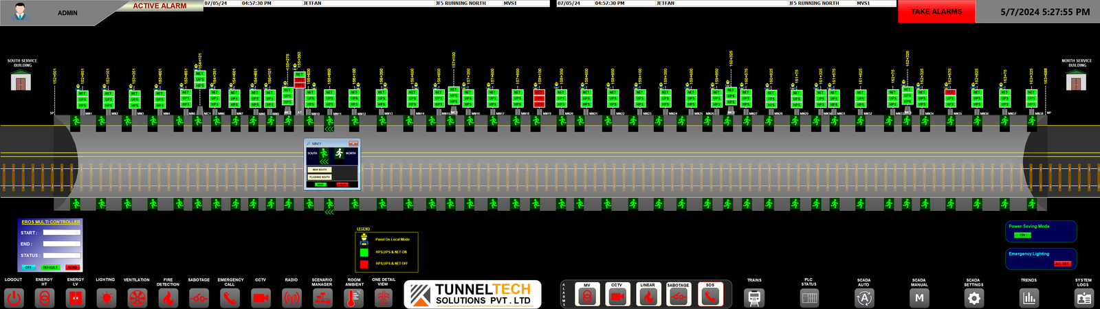 PLC and SCADA - Kuthiran